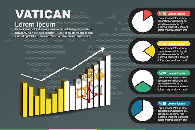 Vector vatican infographic with 3d bar and pie chart increasing values flag on 3d bar graph