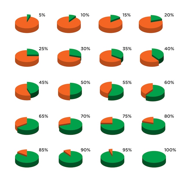 Vector 3 dimensies cirkeldiagramsets
