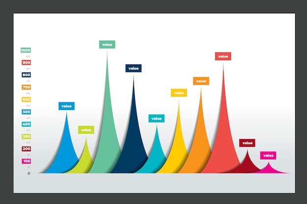 Vettore grafico a colonna delle statistiche di progettazione 3d vettoriale infograph di progettazione