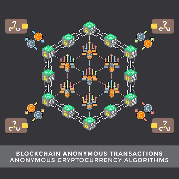 ベクトル匿名暗号通貨ウォレットトランザクションミキサーアルゴリズムリング署名プリンシパルスキームインフォグラフィックブロックチェーンネットワーク技術デジタルビジネスコンセプトイラスト