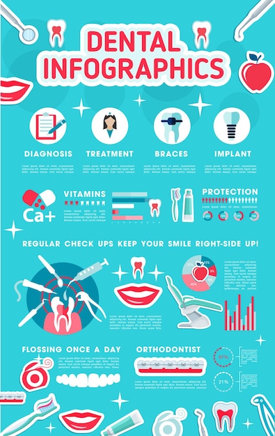 Vector vector banner dental concept