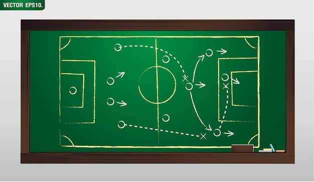 Vector blackboard drawing a soccer or football game strategy