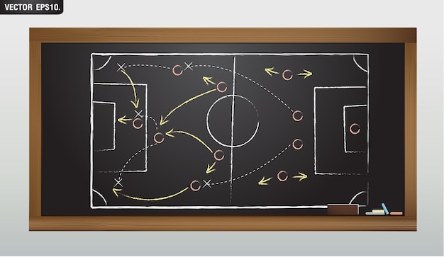 Vector blackboard drawing a soccer or football game strategy