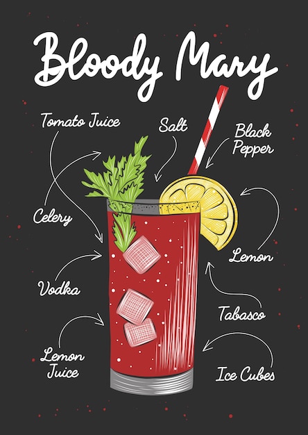 Illustrazione del cocktail alcolico vector bloody mary schizzo disegnato a mano con scritte e ricetta