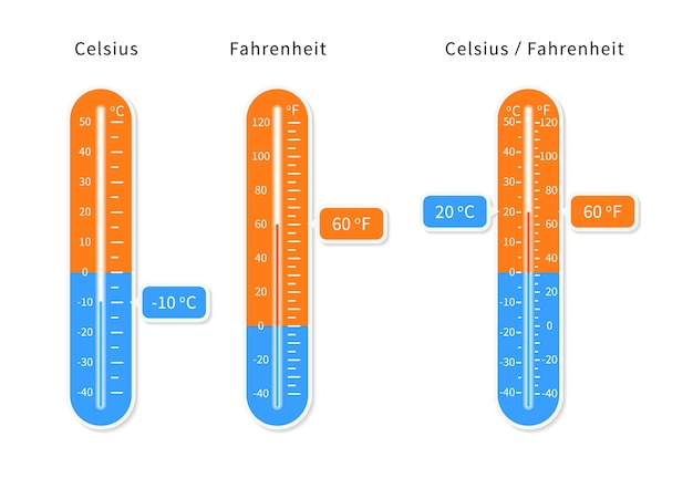 Vector vector celsius en fahrenheit meteorologie thermometers ingesteld.