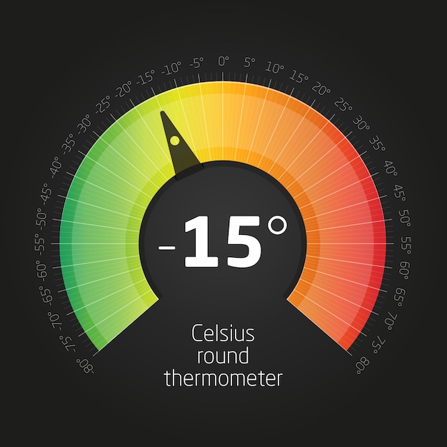 Termometro rotondo di celsius di vettore