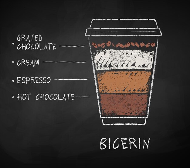 Vector chalk drawn sketch of Bicerin coffee recipe in disposable cup