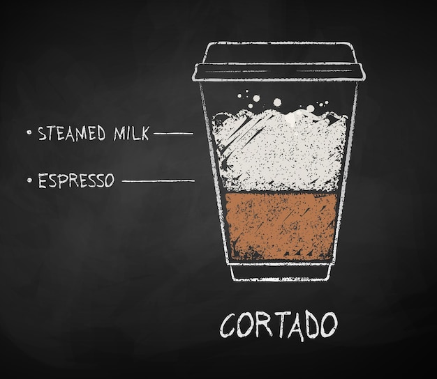 Vector vector chalk drawn sketch of cortado coffee recipe in disposable cup