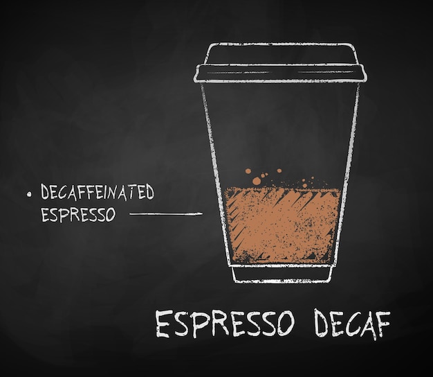 Vector chalk drawn sketch of Espresso Decaf coffee recipe in disposable cup