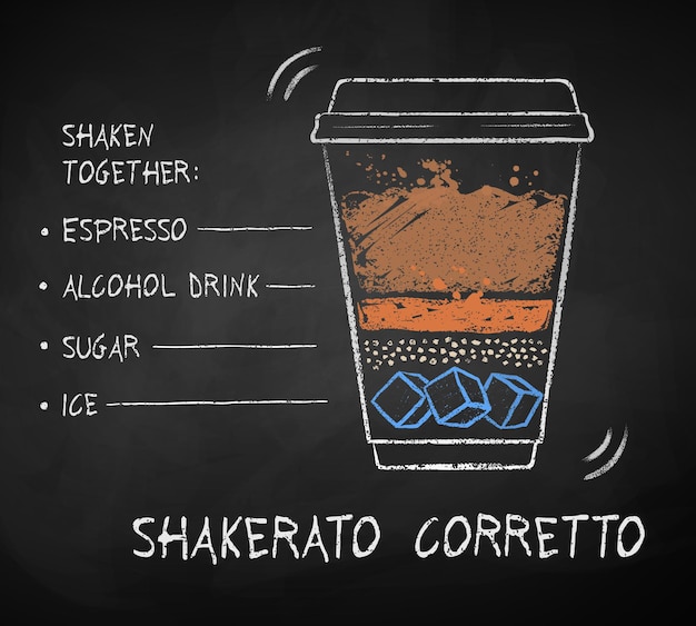 Vector vector chalk drawn sketch of shakerato corretto coffee recipe in disposable cup