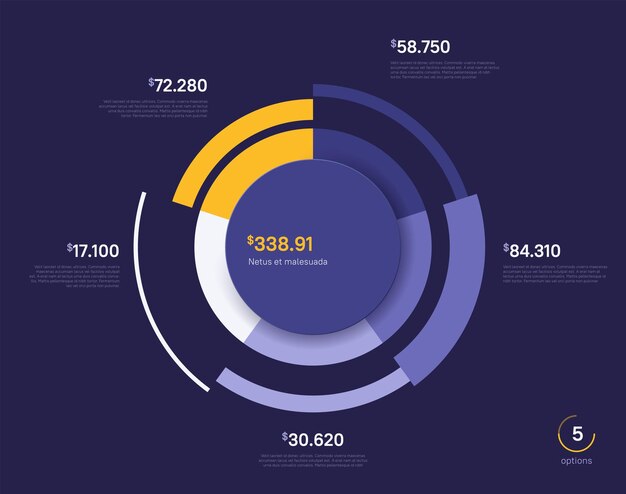 Vector vector circle chart design modern template for creating infographics presentations reports