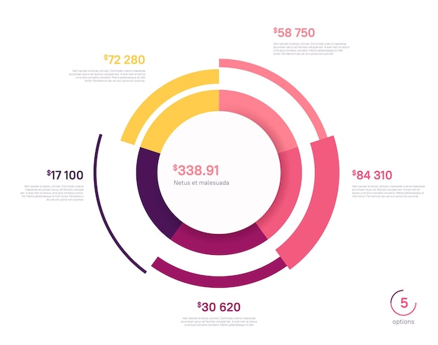 Vector vector circle chart design modern template for creating infographics presentations reports