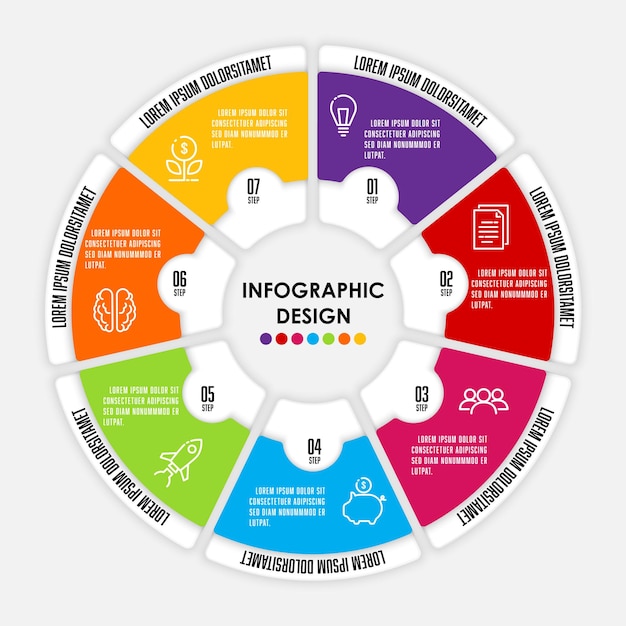 Инфографический шаблон векторной круговой диаграммы для предустановки с концепцией 7 шагов