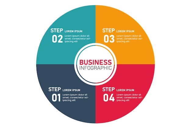 Vector circle infographic template for round diagram graph web design business concept with 4 ste