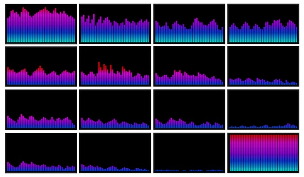 Vettore accumulazione di vettore della visualizzazione dell'onda sonora in colori vivaci dell'equalizzatore. risorsa grafica per la progettazione di temi musicali e visualizzatore audio.