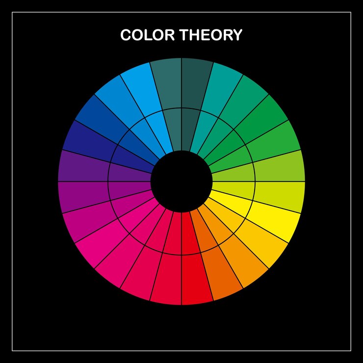 Vector color theory poster