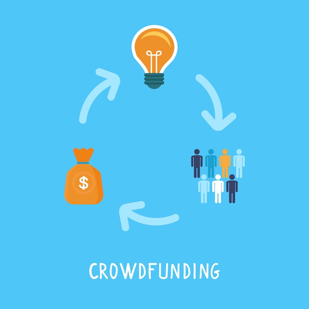 Vector crowdfunding-concept in vlakke stijl