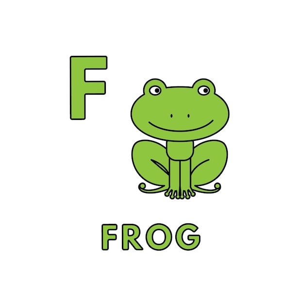 Английские слова лягушка. Карточка Frog. Лягушка по английскому. Карточки f for Frog. Слово Frog.