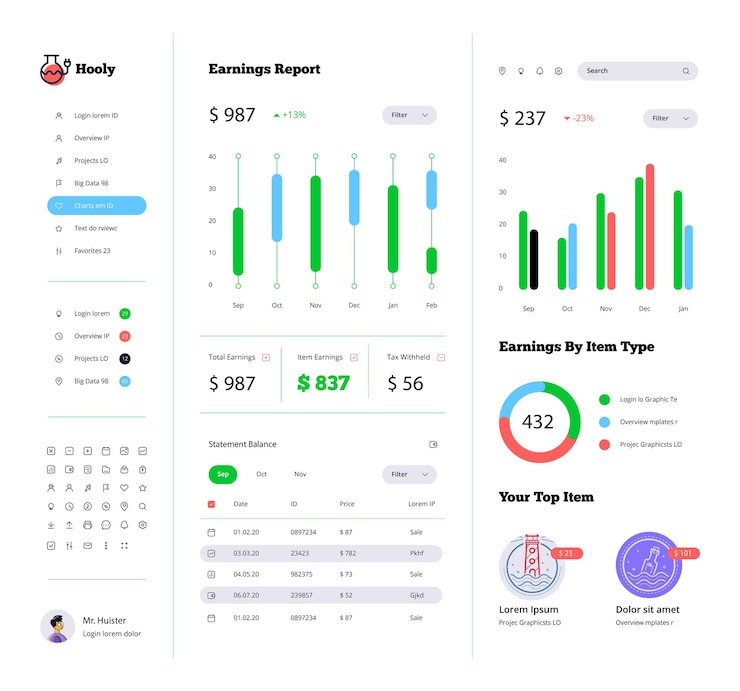 Vector vector dashboard kit earnings report