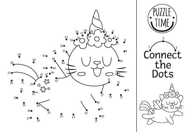 Vector dottodot and color activity with unicorn cat Fairytale connect the dots game for children with cute fantasy animal Magic world coloring page for kids Printable worksheet with kittenxA