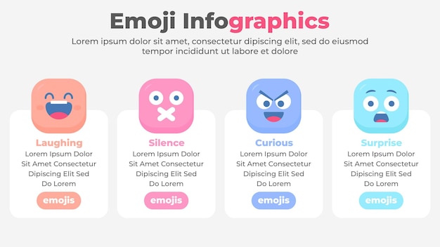Vector emoji icons laughing surprised curious silent expressions