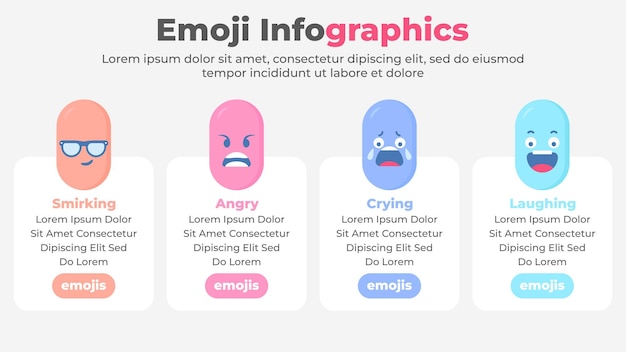 Vector emojis cartoon characters with different facial expressions