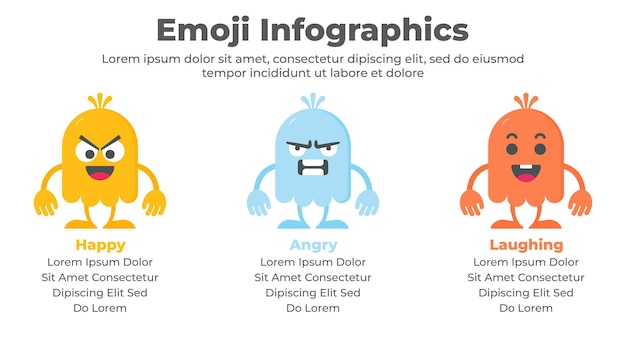 Vector emojis cartoon characters with different facial expressions