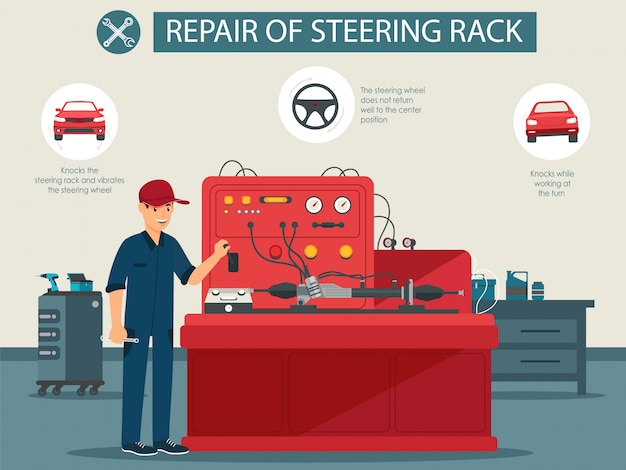 Vettore vector flat banner repair of steering rackin car.