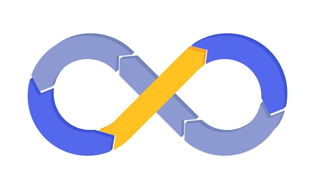 Vector gradient devops illustration