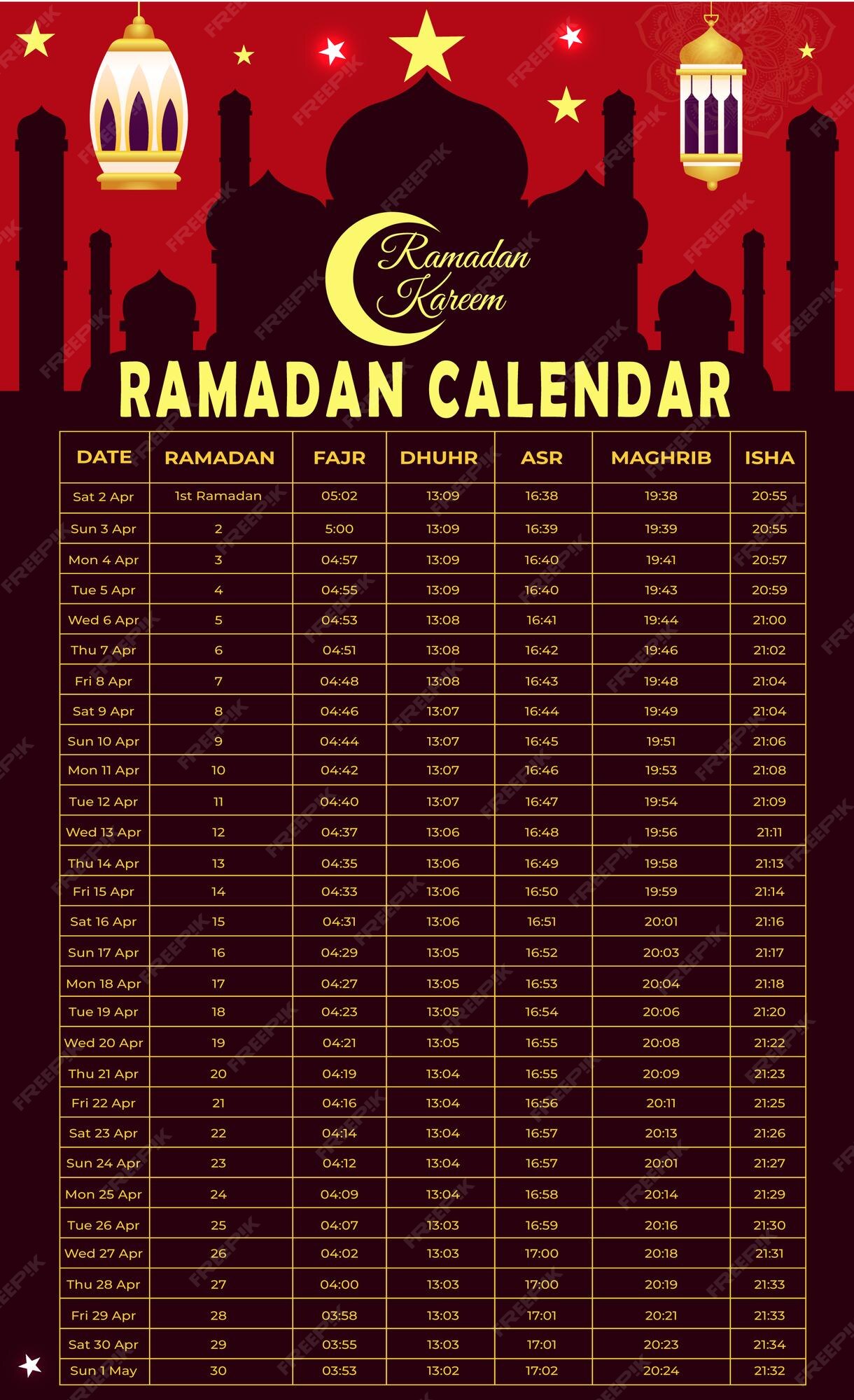 Premium Vector Vector gradient Ramadan 2024 calendar template