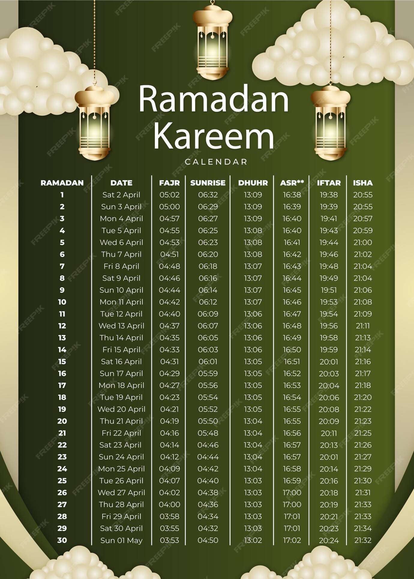 Premium Vector Vector gradient Ramadan 2024 calendar template