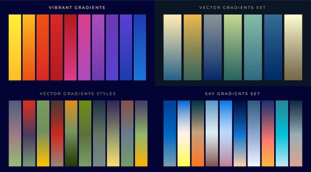 Vector vector gradient set