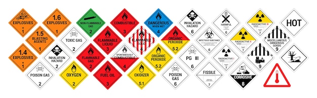 Vettore segnali di materiale pericoloso vettoriale segnali di avvertimento del sistema armonizzato a livello globale tutte le classi cartelli hazmat