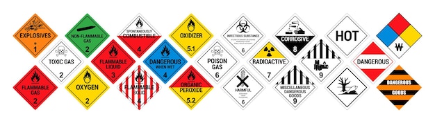 Vector vector hazardous material signs globally harmonized system warning signs all classes hazmat placards