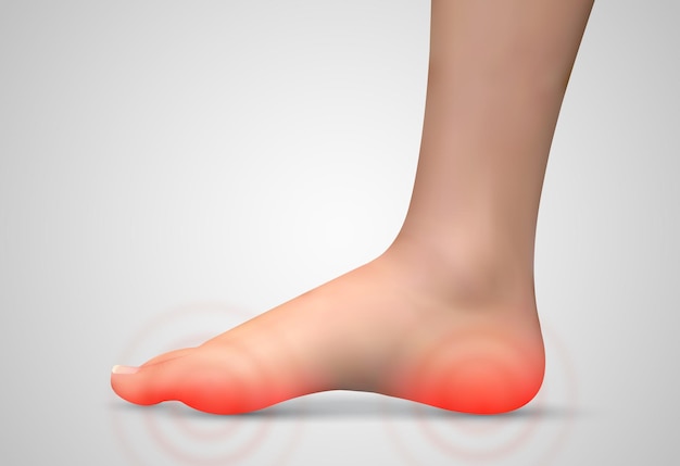 Vector human footred spots of pain ready element for medicine and orthopedics