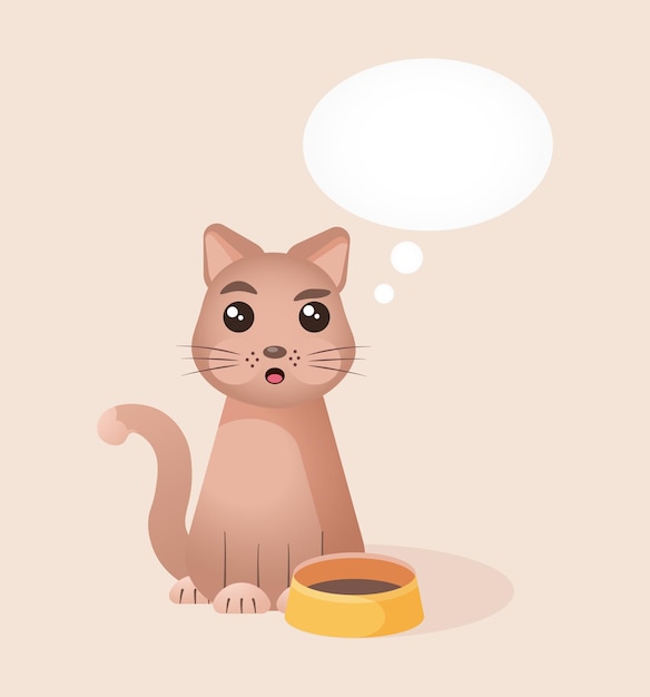 Vettore gatto affamato con ciotola di alimentazione e fumetto