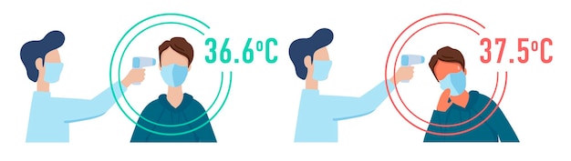 Vector icons for temperature measurement checking body temperature with an electronic thermometer