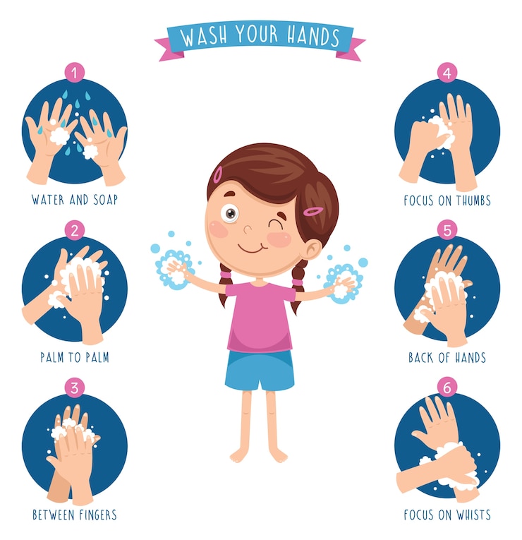 Vector vector illustratie van handen wassen