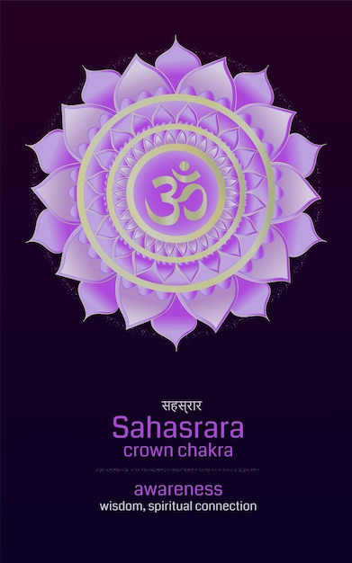 Vector illustratie van Sahasrara chakra met informatie voor meditatie en yoga Kleurrijke mandala