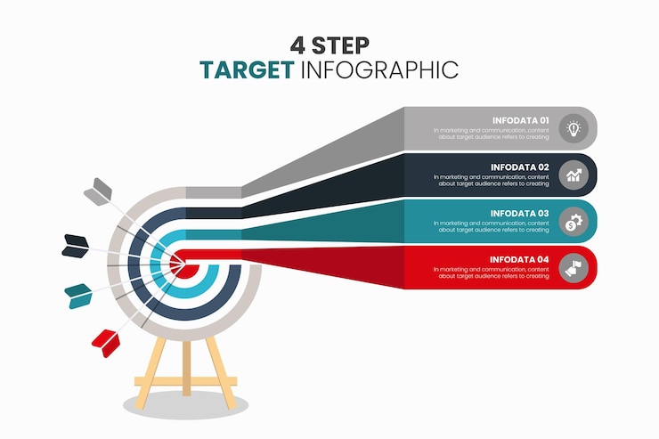 Vector illustration 4 step long target arrow infographic Goals infographic with different details