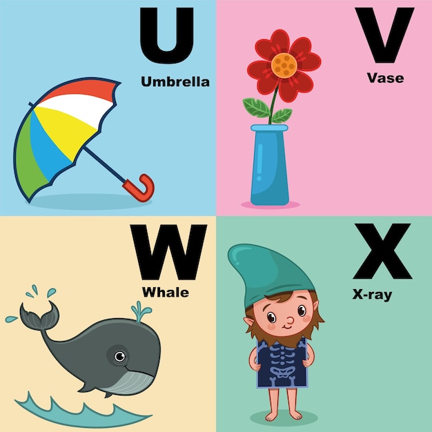 Illustrazione vettoriale del kit alfabeto che include uvwx