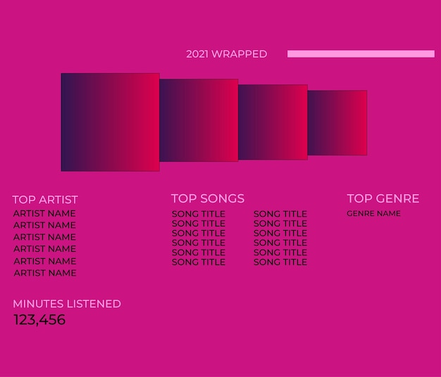 Vector illustration application charts for the most popular songs. 2021 music wrapped.