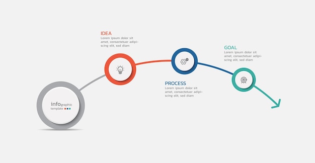 Progettazione del modello infografica del processo di visualizzazione dei dati aziendali dell'illustrazione vettoriale con 3 passaggi