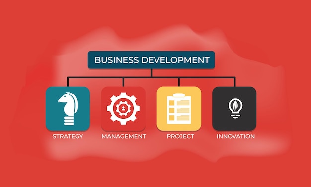 Vector vector illustration of business development in the business world