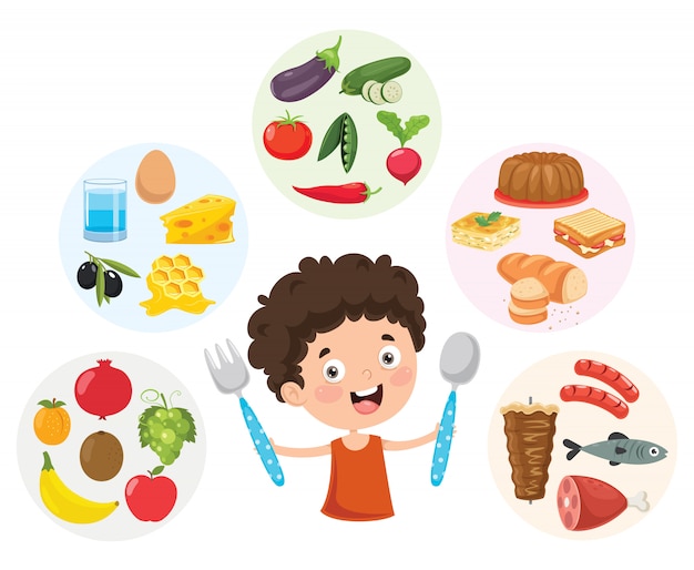 Vettore illustrazione di vettore del concetto dell'alimento dei bambini