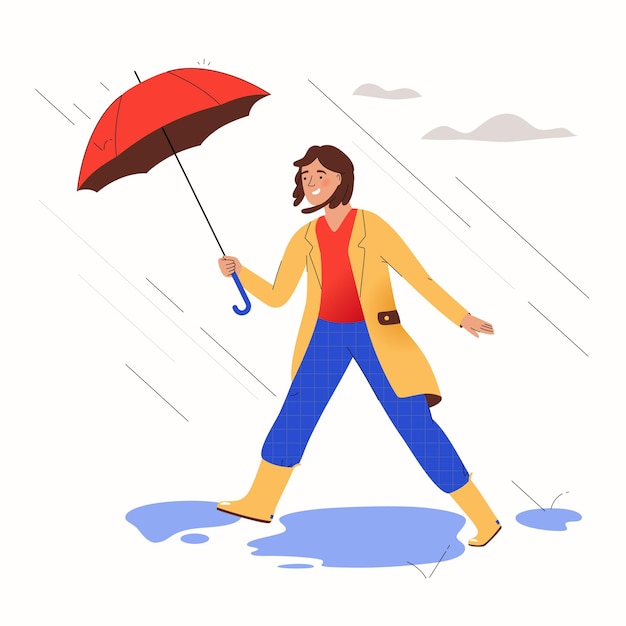 Vector vector illustration climate change concept character design vector flat illustration