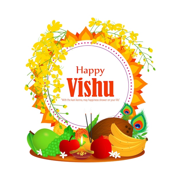 Векторная иллюстрация приветственного баннера "Happy Vishu"