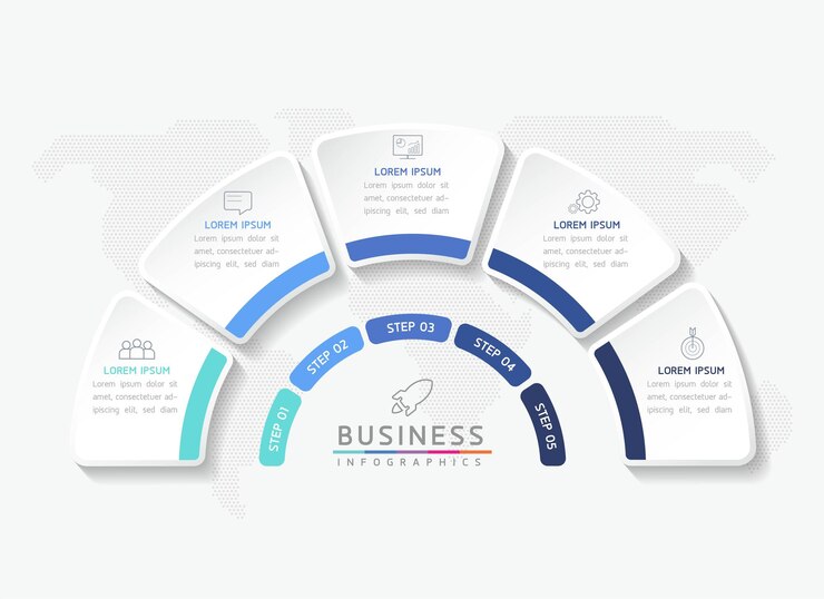 Vector vector illustration infographics design template marketing information with 5 options or steps