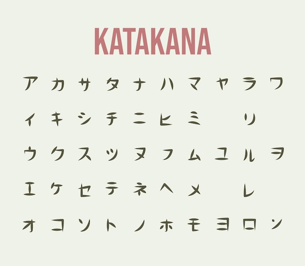 Vector illustration Japanese katakana alphabet