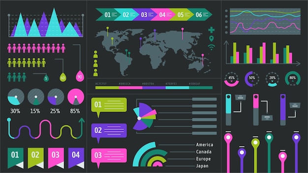 Vettore illustrazione vettoriale delle statistiche di marketing, analisi dei dati, grafici, ecc